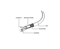 Gembird USB 2.0 AM->USB TYPE-C 1m czarny - 292505 - zdjęcie 5